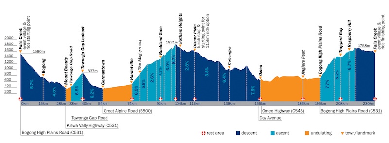 3 peaks_ right side page